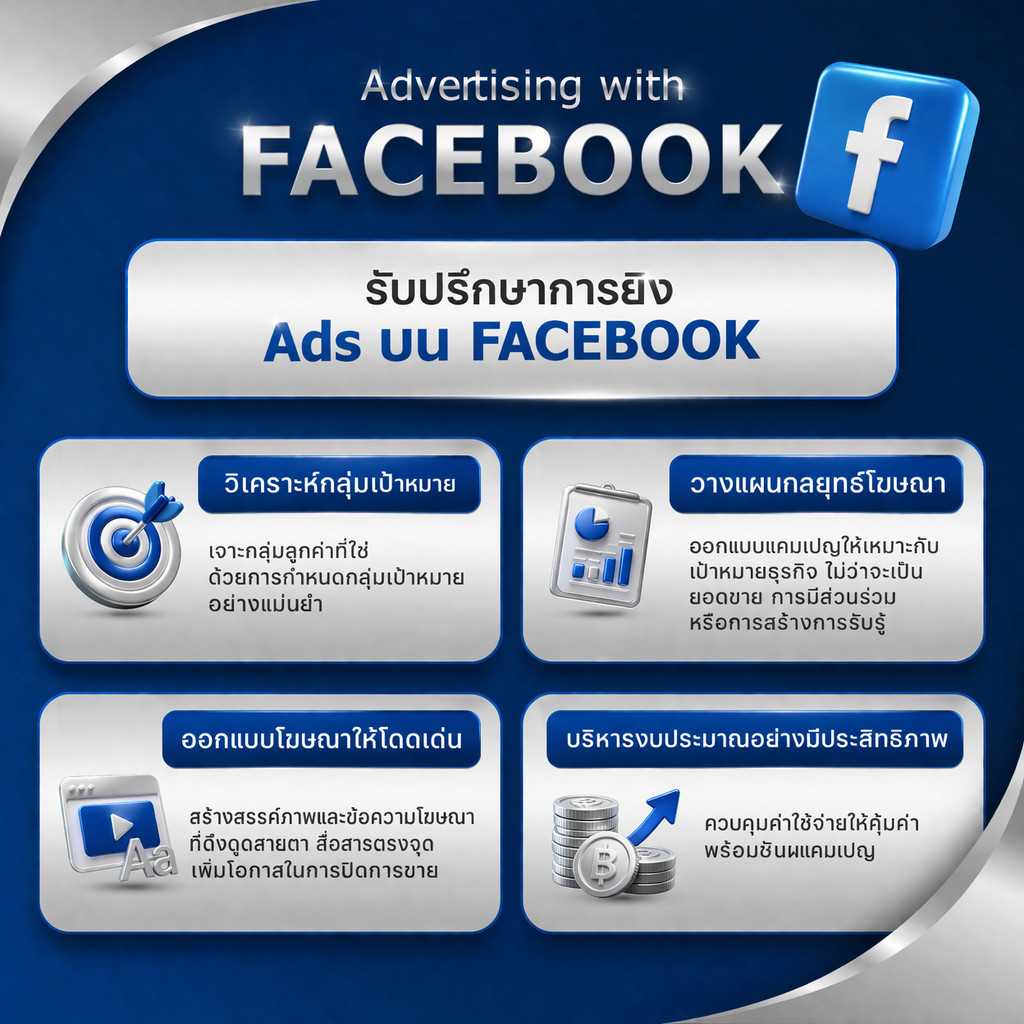 บริการยิงแอดและทำการตลาด